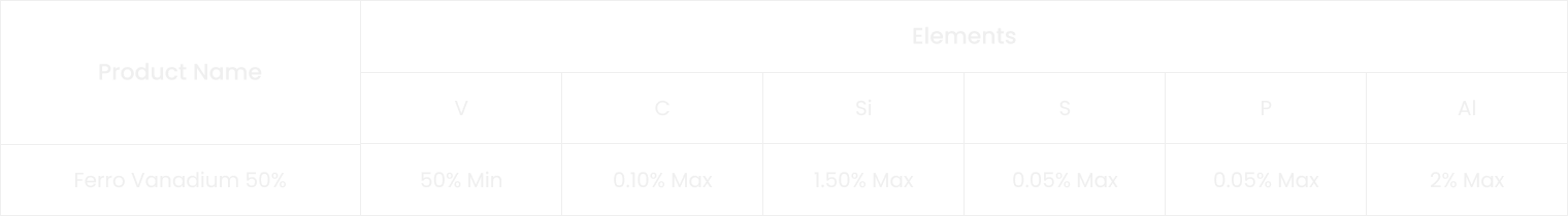 'Ferro Vanadium '