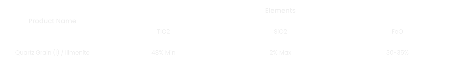 'Quartz Grain (I) / Illmenite '